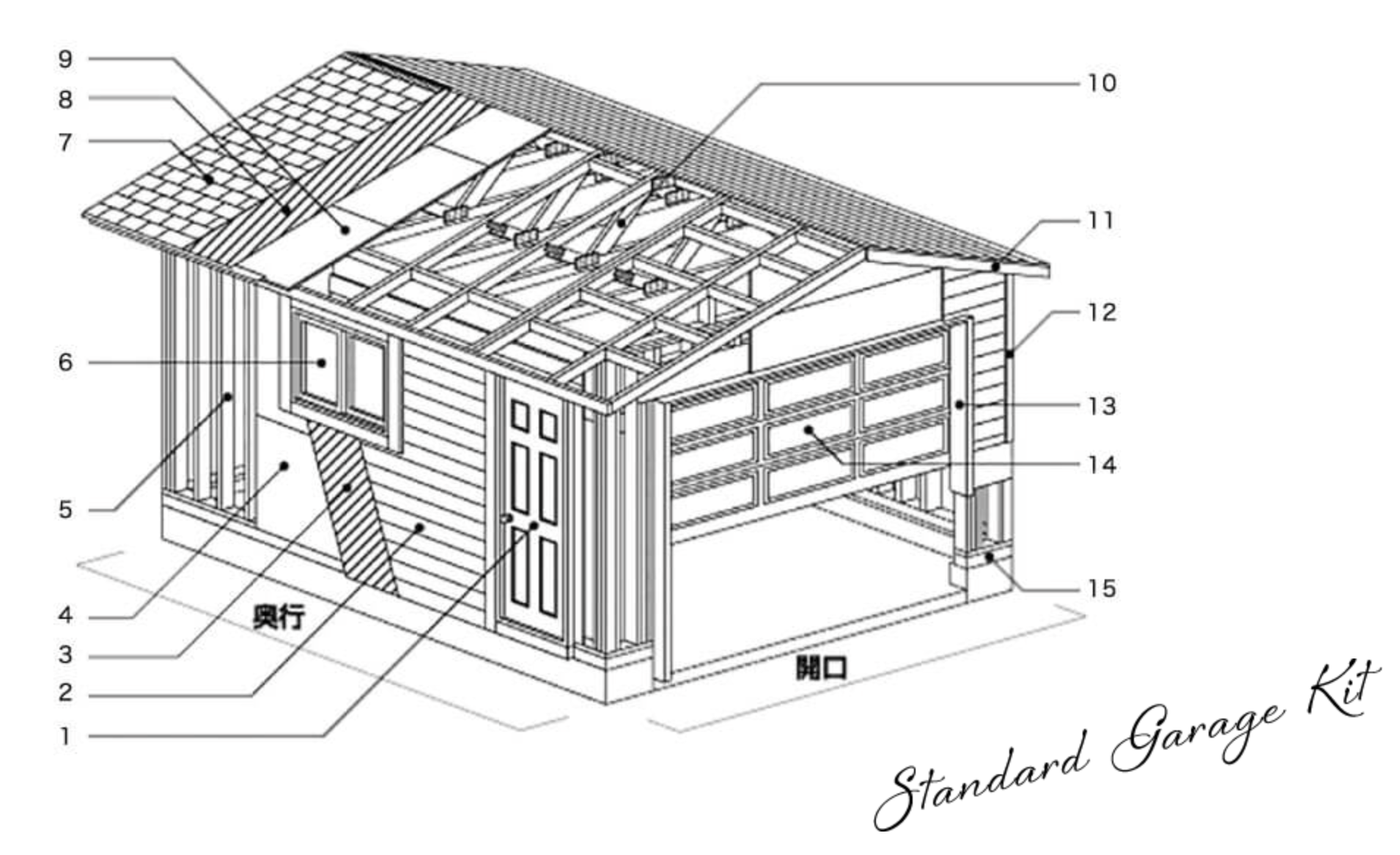 Standard Garage Kit 各部名称図